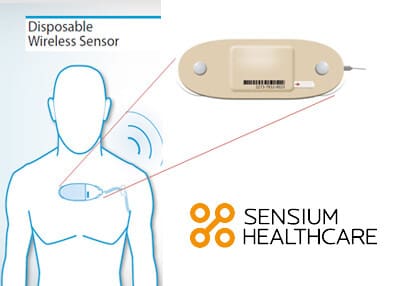 Sensium
